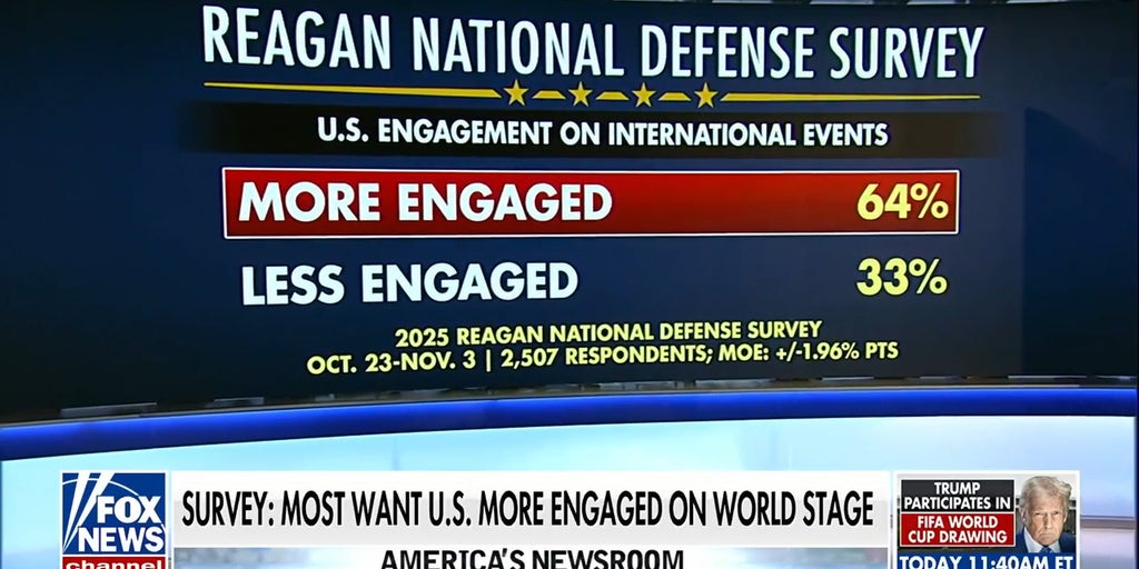 Experts break down White House's National Security Strategy report