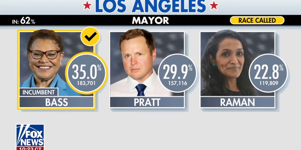 California faces backlash for slow-vote counting