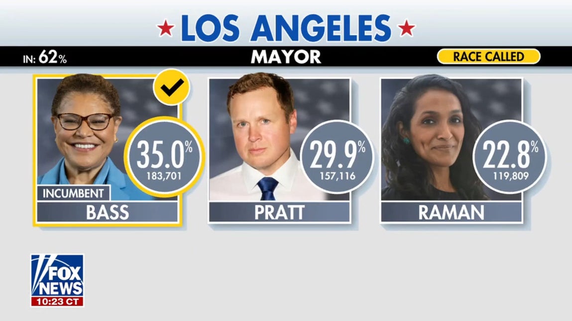 California faces backlash for slow-vote counting