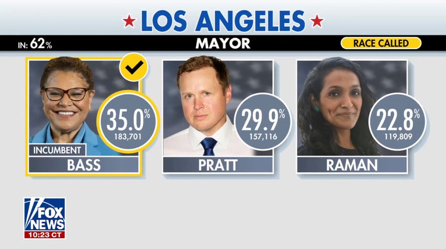 California faces backlash for slow-vote counting