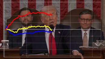 Trump gets high marks from Republicans when ticking off economic accomplishments
