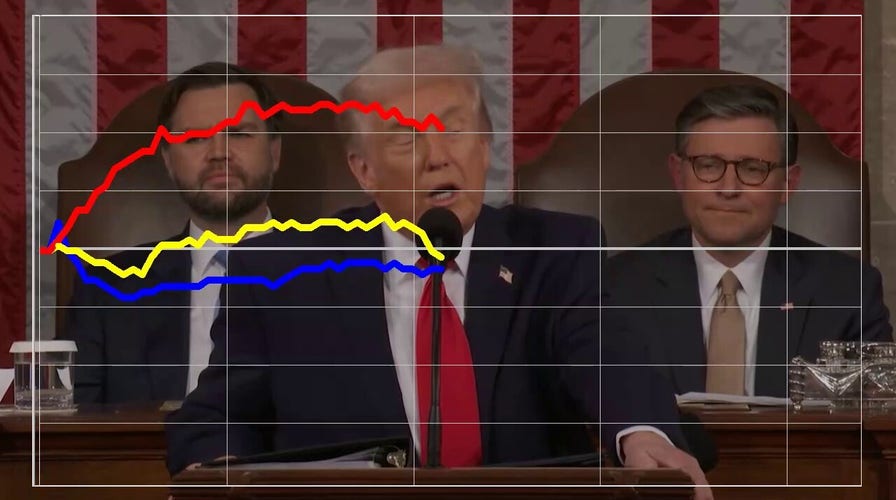 Trump gets high marks from Republicans when ticking off economic accomplishments