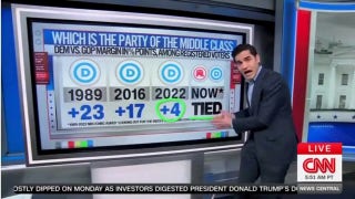 CNN polling guru says its 'adios, amigos' to Dems as party of the middle class