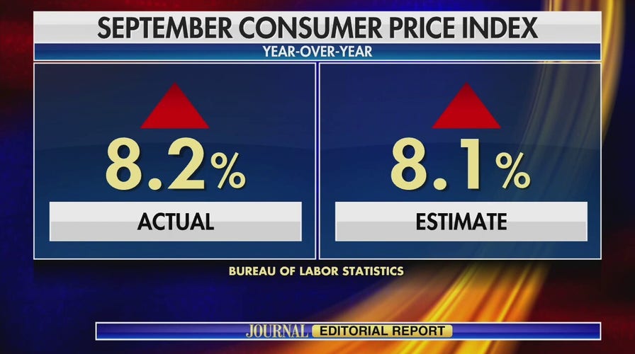 The Inflation Fire Rages on 