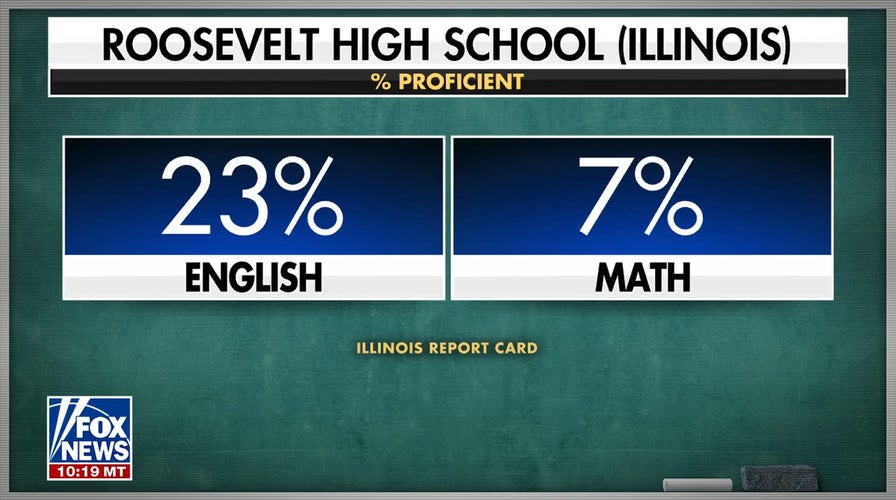 Failing US schools allowing students to skip class to protest ICE