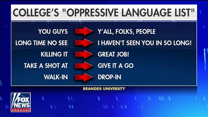 Brandies University tries to cancel 'oppressive language'