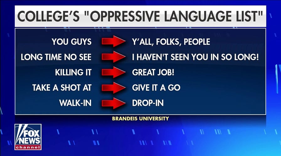 Brandies University tries to cancel 'oppressive language'
