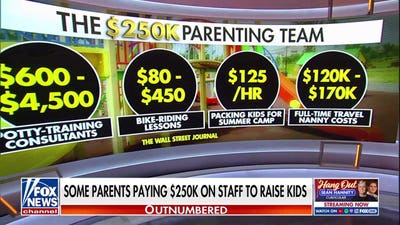 Ultra-wealthy parents spend $250K on 'parenting team' for kids