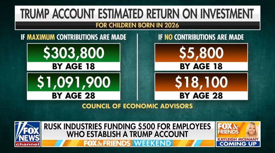Rusk Industries announces $500 for employees who put  successful  Trump Accounts