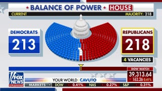 Republicans could lose House control amid retirements - Fox News