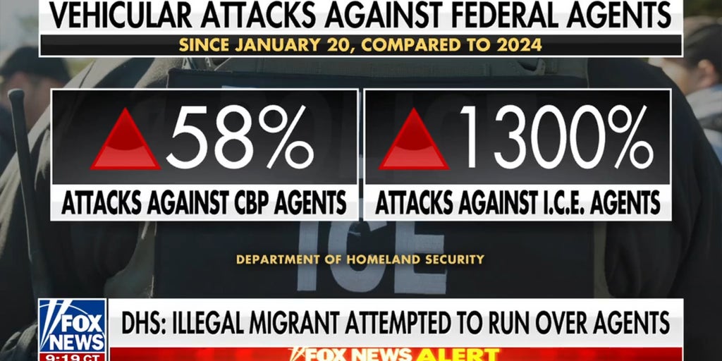 Deputy ICE director warns of ‘historic number’ of threats against agents