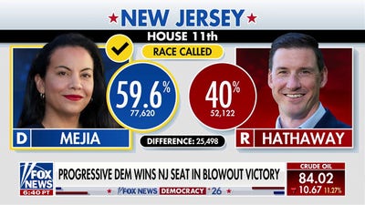 Progressive Democrat wins New Jersey seat in blowout victory