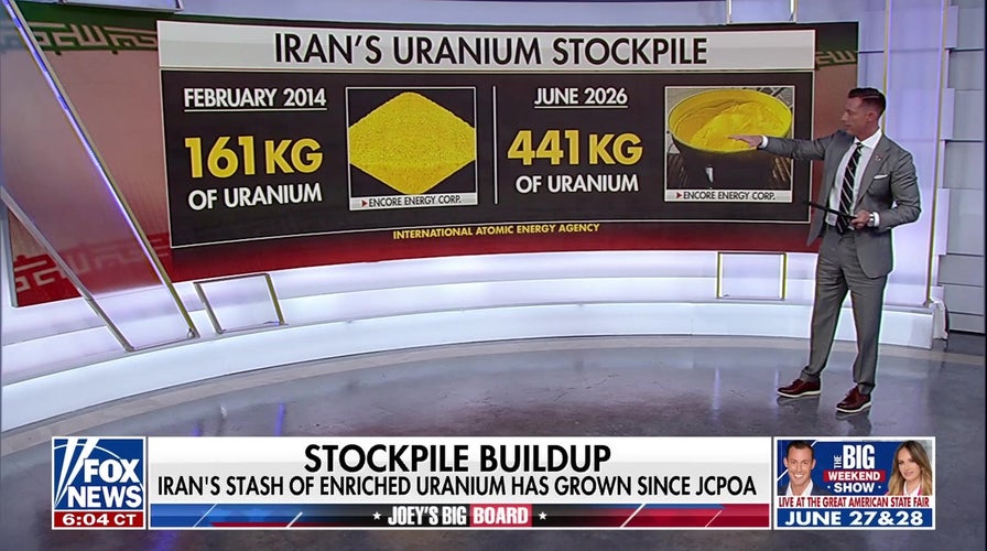 Iran’s uranium stockpile has reportedly grown since JCPOA