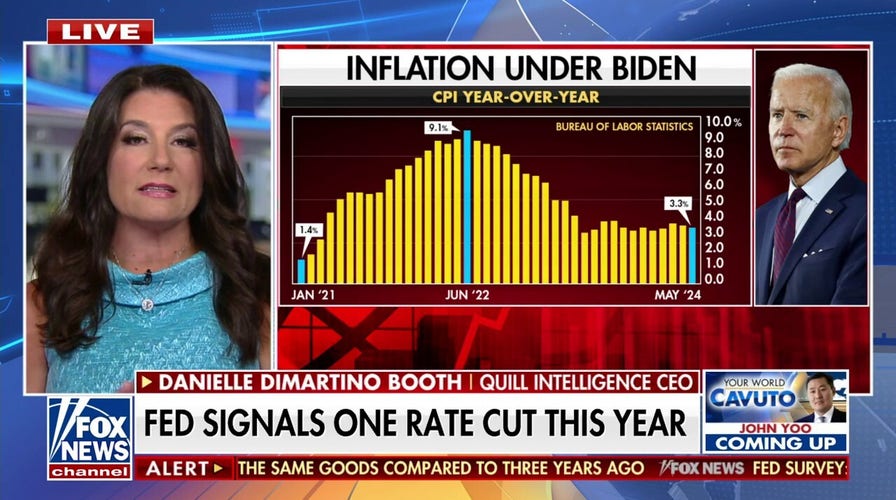 Americans' paychecks not keeping pace with inflation: Former Dallas Fed adviser