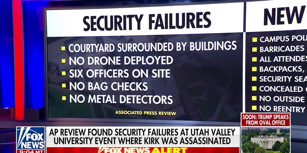 https://a57.foxnews.com/cf-images.us-east-1.prod.boltdns.net/v1/static/694940094001/60f9ceac-6f14-413e-8918-d83593c75b55/f4d9368a-92d2-414f-b34b-ee31657d436b/1280x720/match/1024/512/image.jpg?ve=1&tl=1