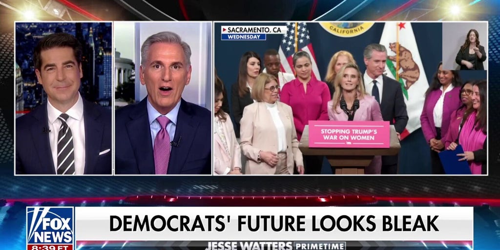 Even liberals dislike Gov Gavin Newsom: Former Speaker Kevin McCarthy