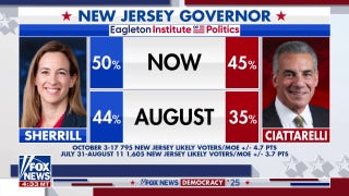 Rutgers poll shows New Jersey gubernatorial race gap shortening