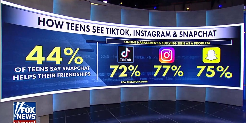 Therapist unpacks social media’s impact on teen mental health, friendships