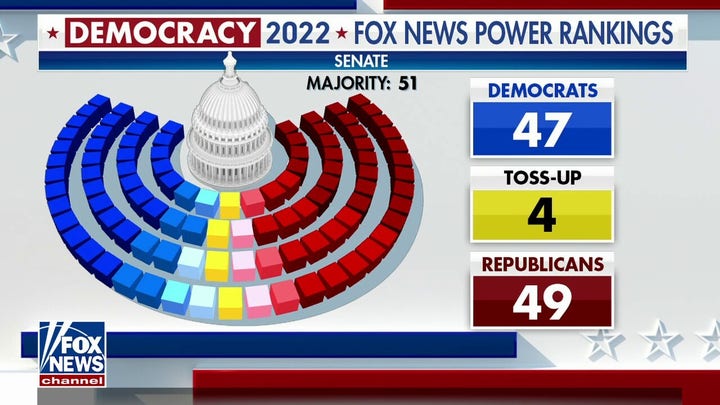 Senate elections head for a photo finish