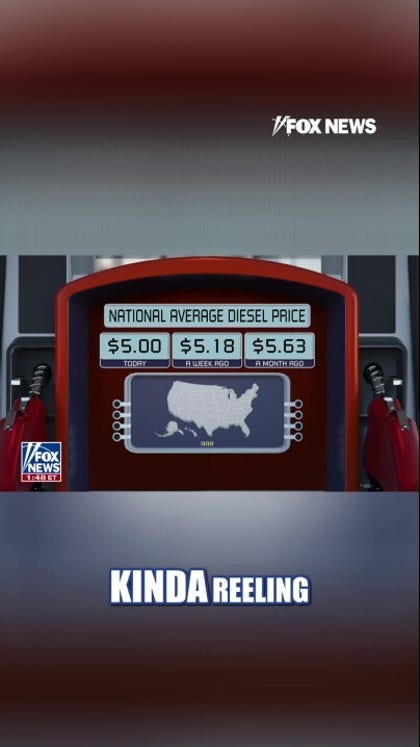 Diesel prices affect supply chain, raising cost of goods