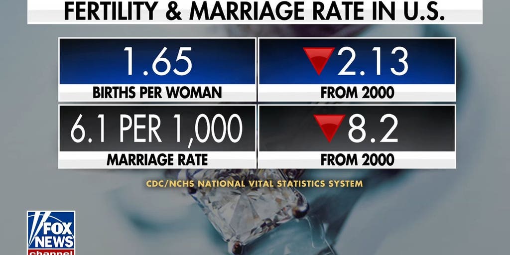 https://a57.foxnews.com/cf-images.us-east-1.prod.boltdns.net/v1/static/694940094001/62b86258-ccea-4c4b-87ea-1ebebe4f26aa/4a25f12e-b4e3-496f-9334-73b1518f98d8/1280x720/match/1024/512/image.jpg?ve=1&tl=1
