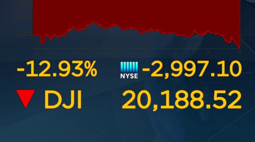 COVID-19 hammers stock markets, oil prices, factories