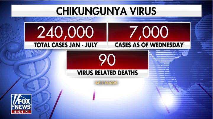 U.S. issues travel warning for chikungunya virus 