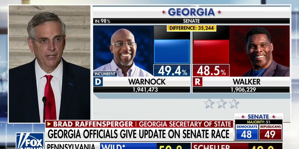 Georgia Confirms Senate Runoff Between Walker, Warnock | Fox News Video