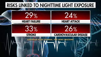  New study warns nighttime light exposure may hurt heart health