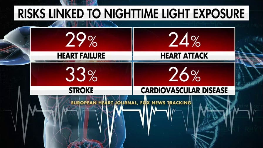 New study warns nighttime light exposure may hurt heart health