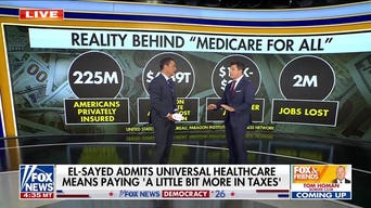 Lou Basenese breaks down the multi-trillion-dollar reality of Medicare for All