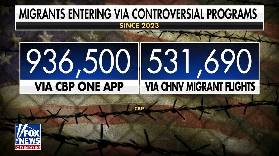 Biden administration using CBP One app, migrant flights to count illegal border crossings differently: Chad Wolf