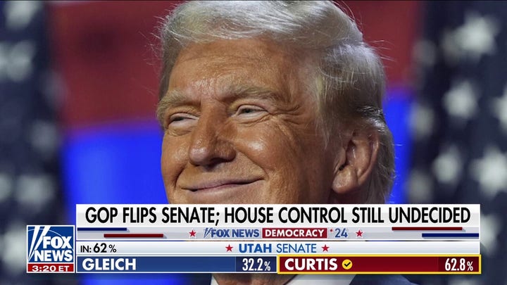 GOP flips Senate as House control remains undecided