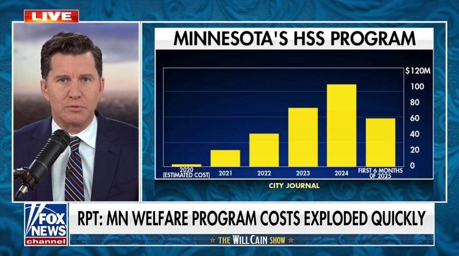 Welfare fraud scandal rocks Minnesota