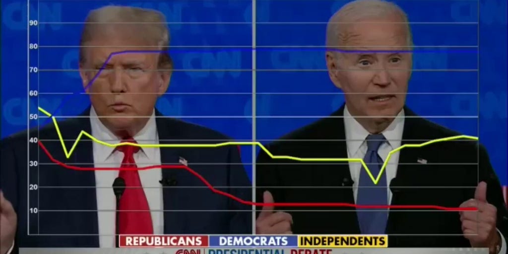 Biden, Trump spar over 'both sides' Charlottesville comments Fox News