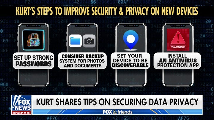 How to secure data privacy on new Christmas gadgets 