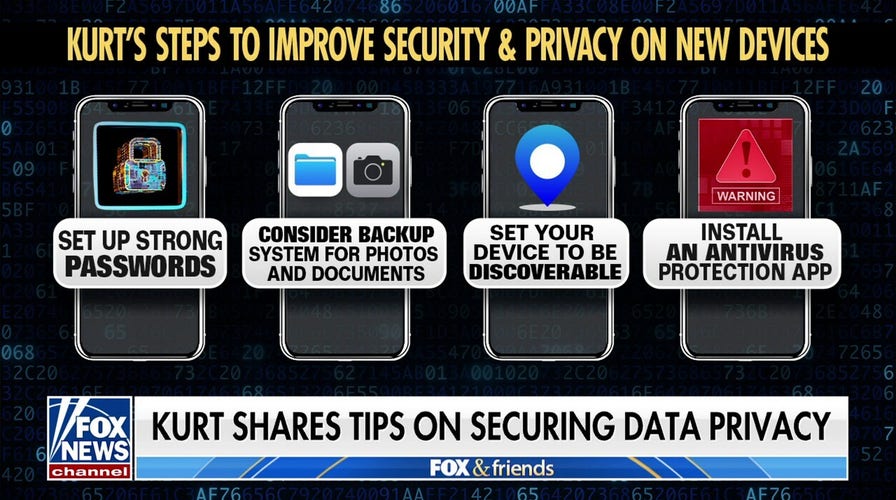 How to secure data privacy on new Christmas gadgets 