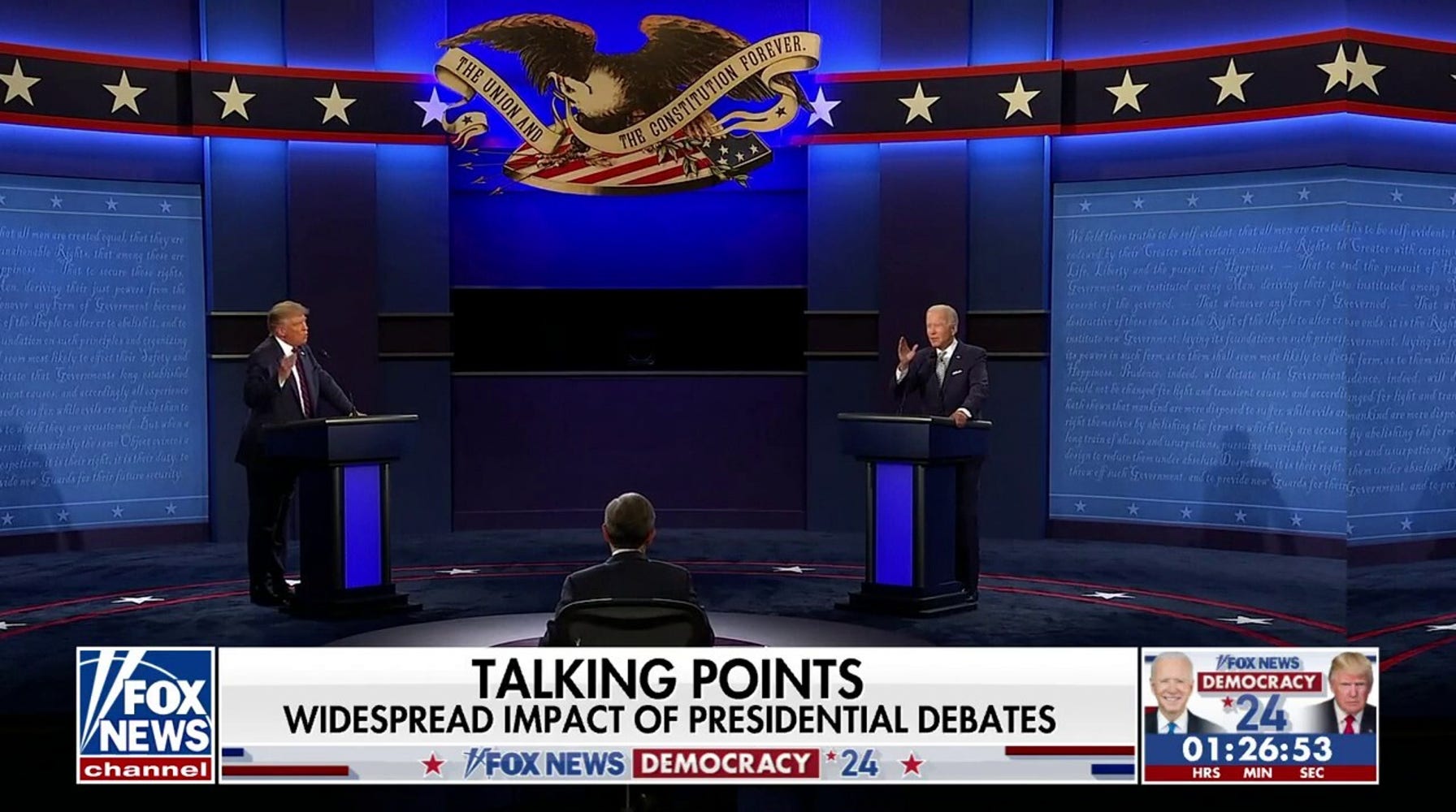 The Evolution of Presidential Debates: From 1960 to the Era of Biden v. Trump