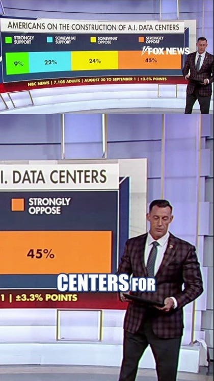 AI, data centers could decide control of the US Senate