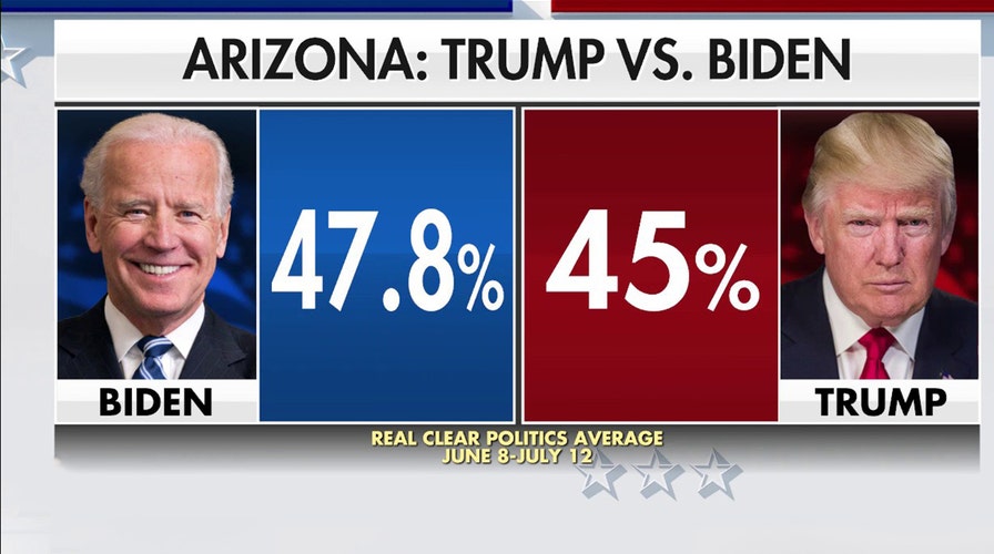 Could Arizona, Texas be key factors in the 2020 race?