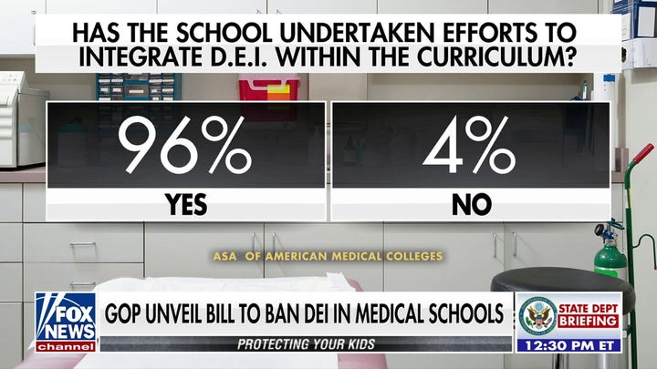 Republicans to unveil bill to ban DEI in medical schools