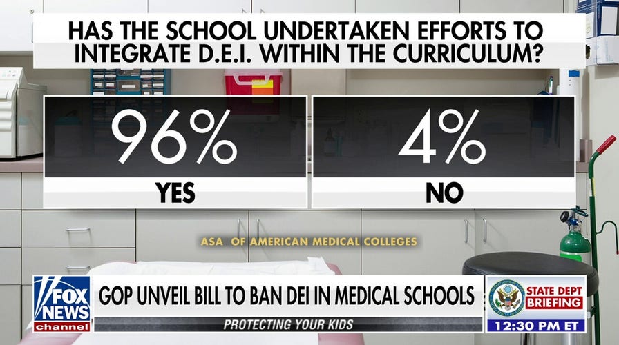 Republicans to unveil bill to ban DEI in medical schools