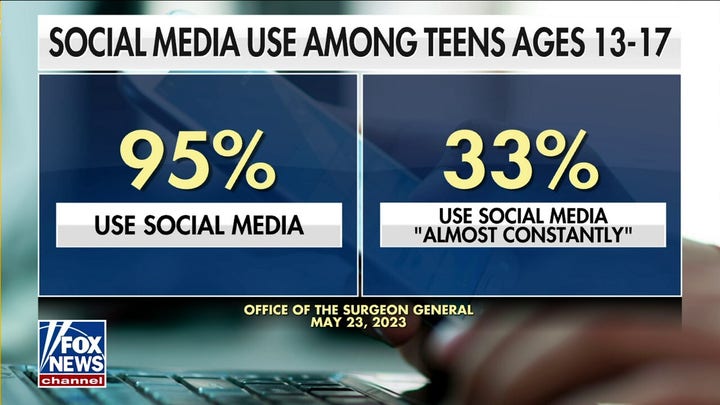 Arizona teacher quits over students' smartphone addictions: 'They can't put it away'