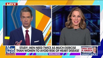 Study finds men need twice as much exercise as women to cut heart disease risk