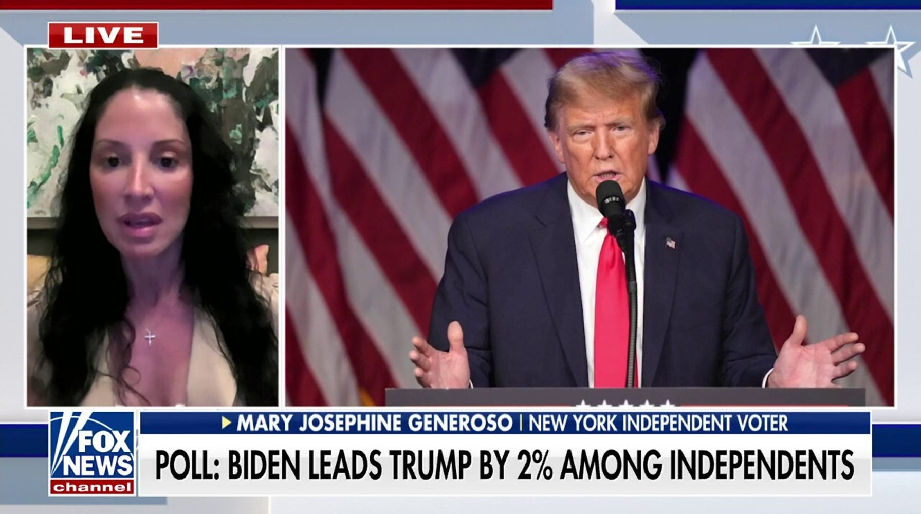 Trump Surges Past Biden in Key Voter Group