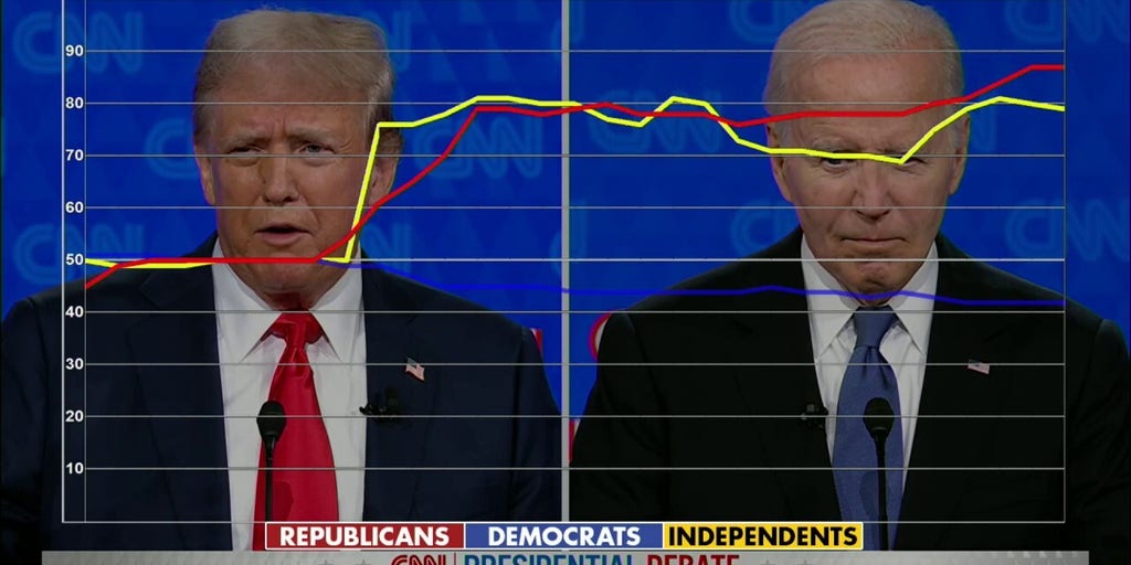 Trump speaks about lowering prices and reducing the U.S. deficit