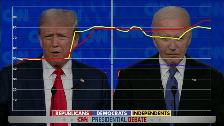 Trump speaks about lowering prices and reducing the U.S. deficit