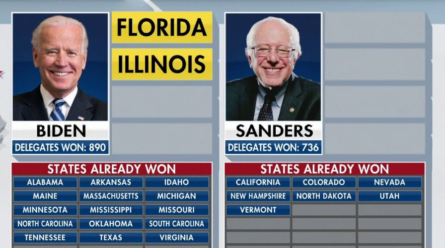 Fox News projects Joe Biden will win Florida, Illinois primaries