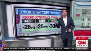 CNN guru says Democrats are 'historically divided' with no 2028 frontrunner