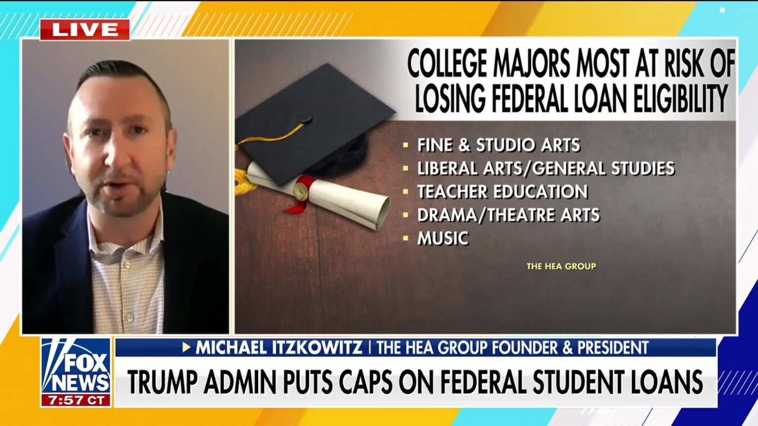 Trump administration sets new student loan limits for college programs